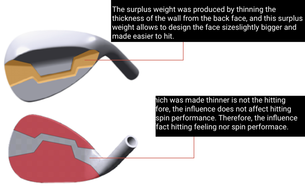 Gậy Wedge Honma Beres W106 9 Thiết kế gậy Wedge Honma Beres W106