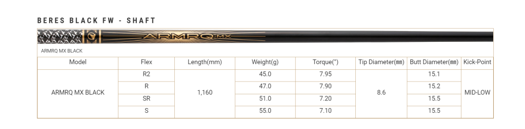 Gậy Fairway Honma Beres Black FW 11 Gậy Fairway Honma Beres Black giá bao nhiêu