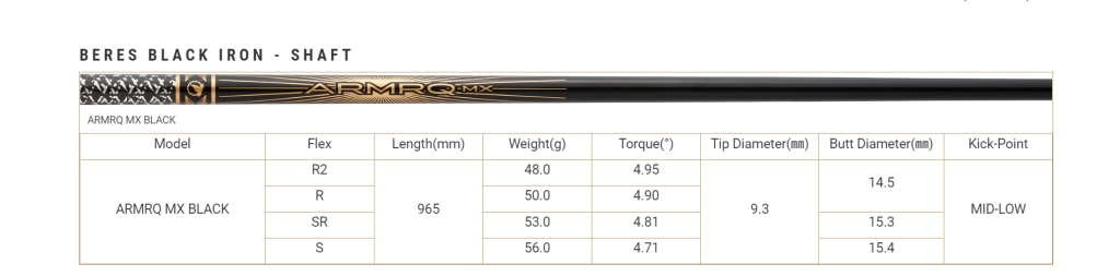 Gậy sắt Honma Beres Black 12 Thông số kỹ thuật gậy sắt Honma Beres Black