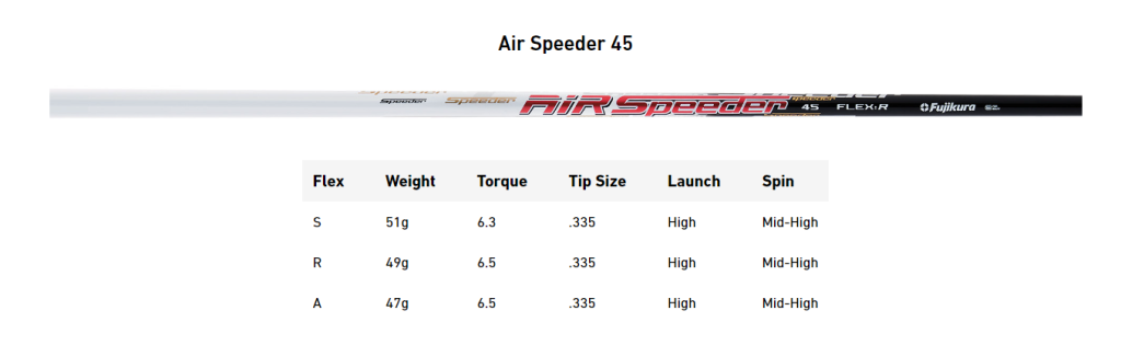 Gậy Driver TaylorMade Stealth HD 13 Thông số cán Gậy Driver TaylorMade Stealth HD