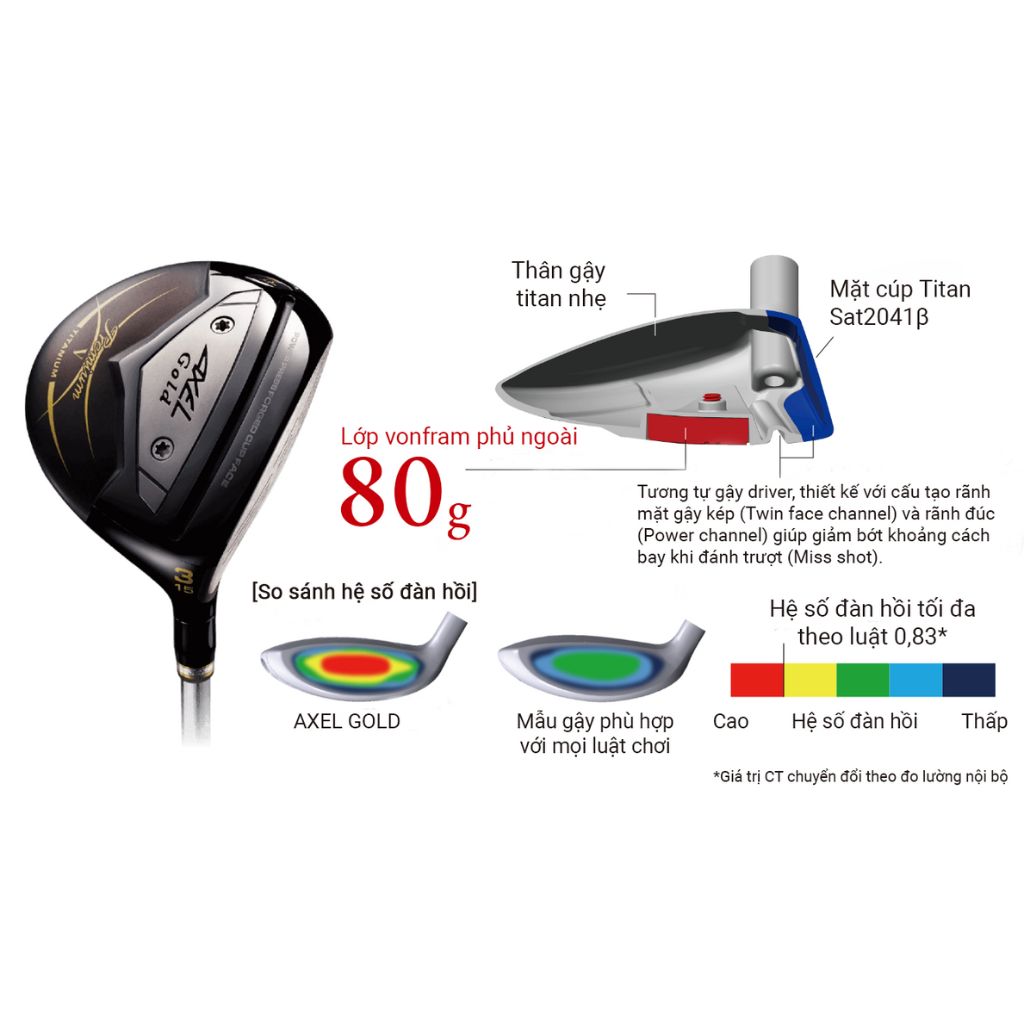 Bộ gậy Golf Tsuruya Axel Premium 5 12 Thông số gậy Fairway Axel Premium 5
