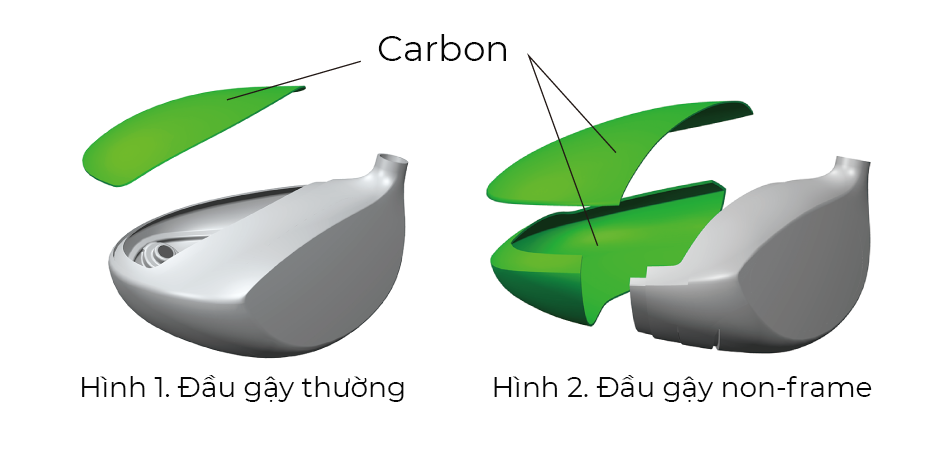 Bộ gậy golf Tsuruya Axel VF Nam 17 Thiết kế đầu gậy non-frame (không khung)