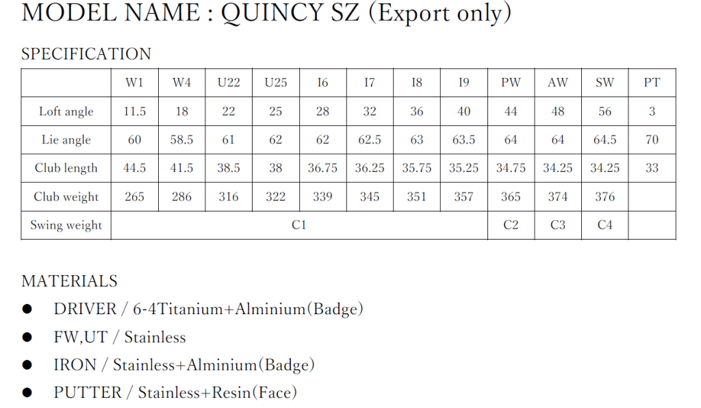 Bộ gậy golf Tsuruya Quincy SZ 23 Thông số kỹ thuật gậy Quincy SZ