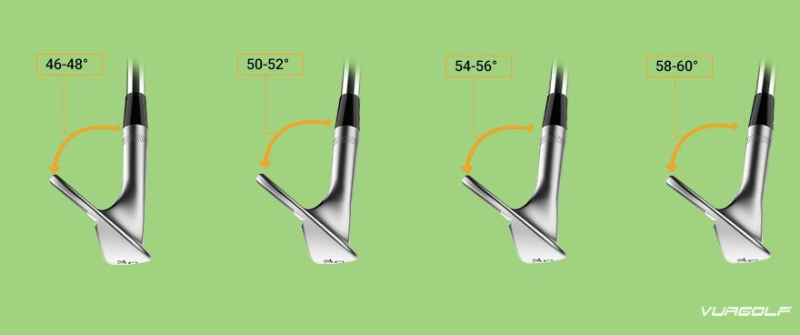 các loại gậy wedge