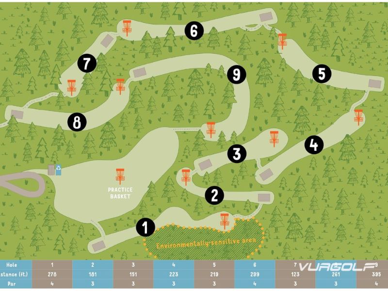 Thi công sân Golf 9 hố 2 điều kiện thi công sân golf 9 hố