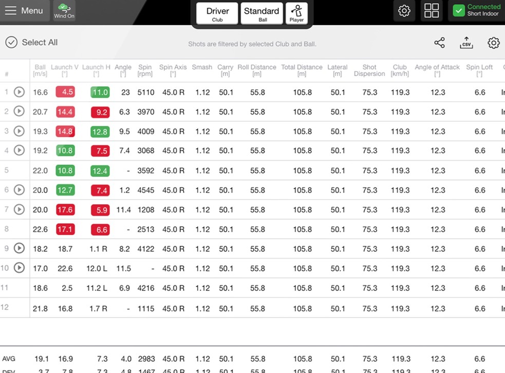 flightscope-data-view flightscope data view
