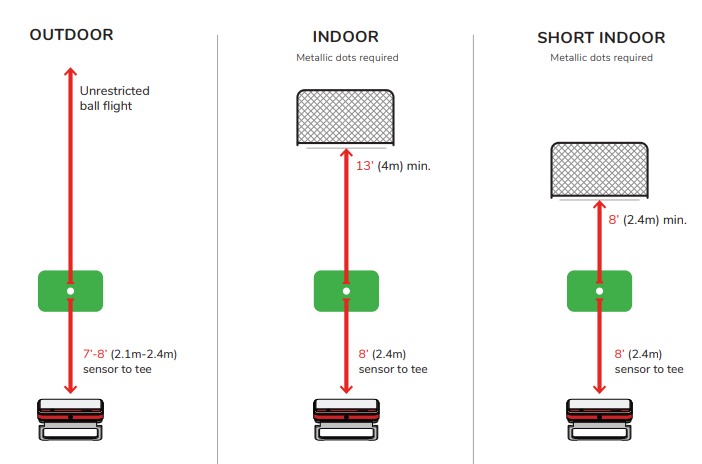 kich-thuoc-cai-dat-mevo kich thuoc cai dat mevo
