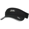 ping 36186 bk