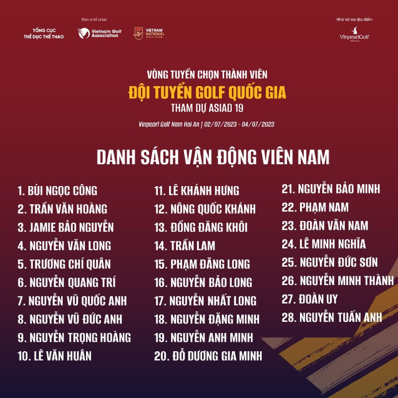 thành tựu golfer Đỗ Dương Gia Minh