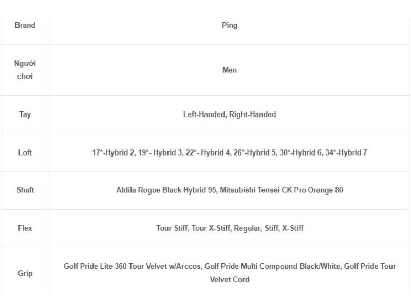 Thông số Gậy golf Hybrid Ping G425